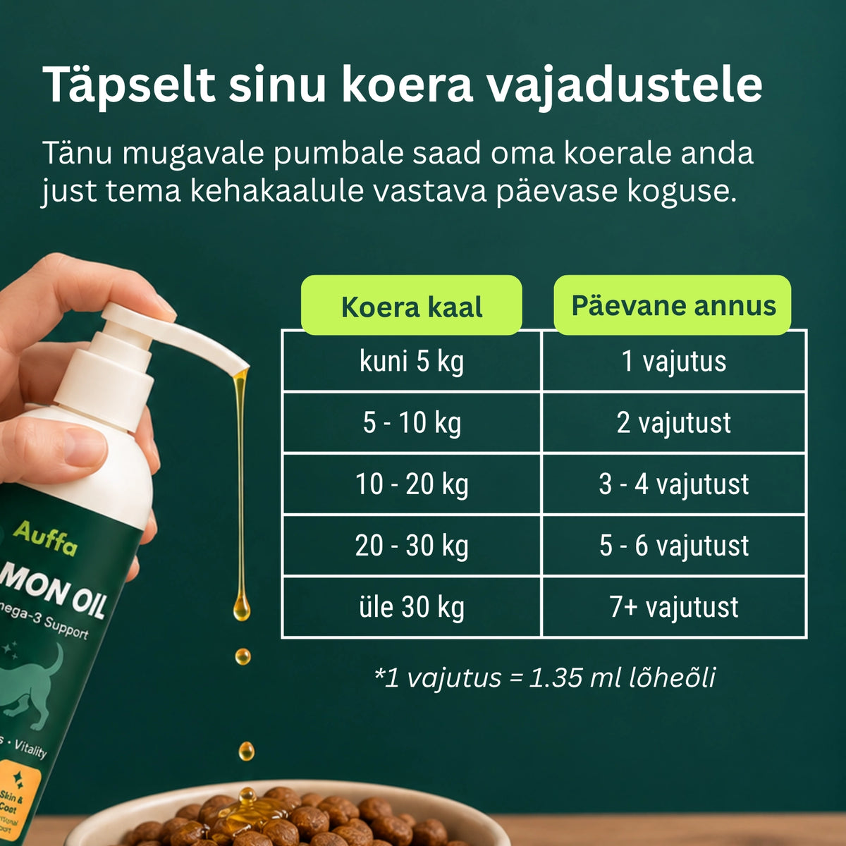 Auffa Lõheõli 250ml